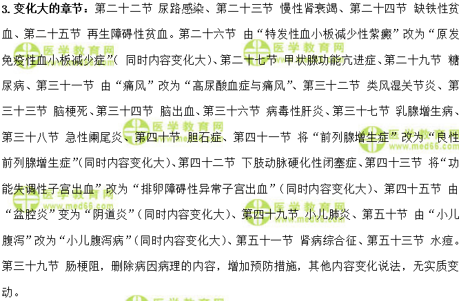 中醫(yī)執(zhí)業(yè)醫(yī)師實(shí)踐技能教材變動(dòng)6 中醫(yī)執(zhí)業(yè)醫(yī)師實(shí)踐技能教材變動(dòng)6