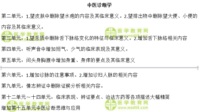 中醫(yī)診斷學(xué)變動 中醫(yī)診斷學(xué)變動