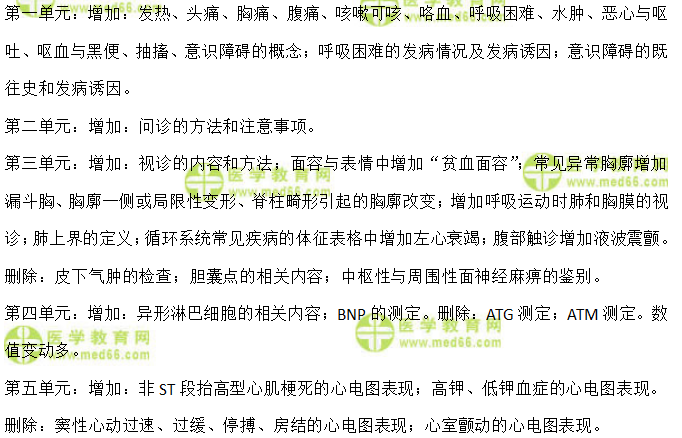 診斷學(xué)基礎(chǔ)變動 診斷學(xué)基礎(chǔ)變動