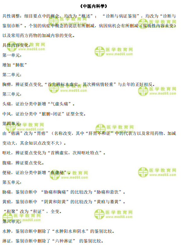 中醫(yī)內(nèi)科學1 中醫(yī)內(nèi)科學1