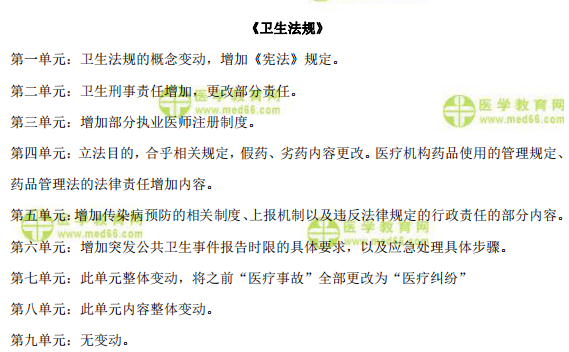 衛(wèi)生法規(guī) 衛(wèi)生法規(guī)