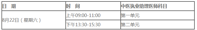 醫(yī)師一試考試時間 醫(yī)師一試考試時間
