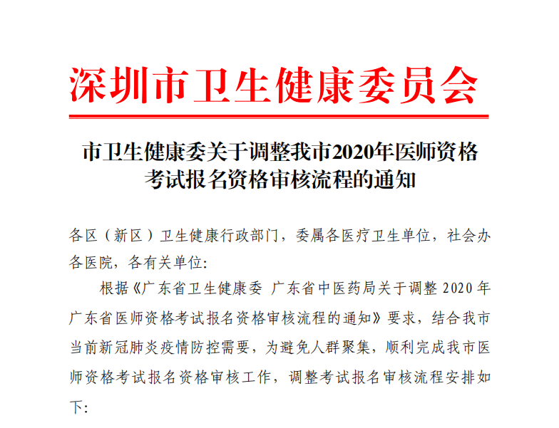 深圳2020年醫(yī)師現(xiàn)場審核 深圳2020年醫(yī)師現(xiàn)場審核