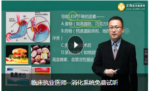 消化系統(tǒng) 消化系統(tǒng)