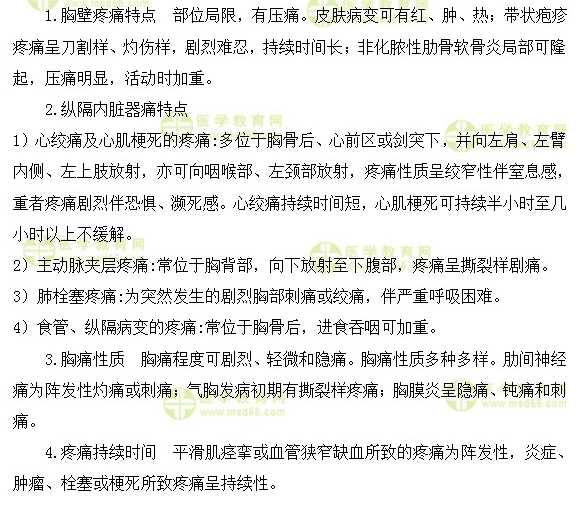 各類胸痛的特點各類胸痛的特點 各類胸痛的特點各類胸痛的特點