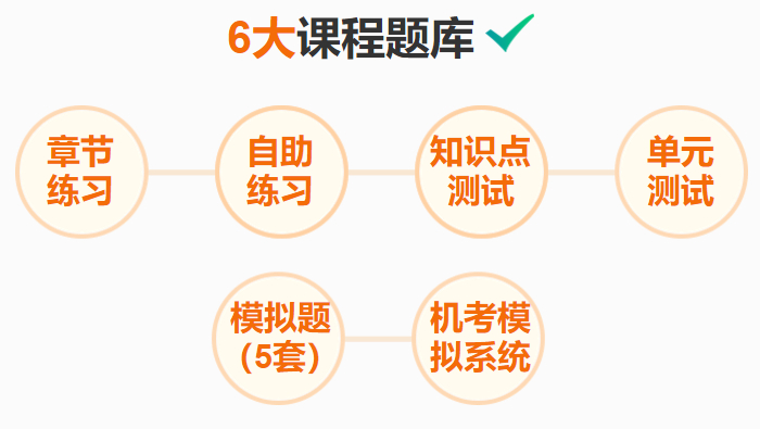 6大題庫 6大題庫