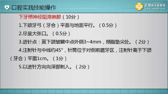下牙槽神經(jīng)阻滯麻醉 下牙槽神經(jīng)阻滯麻醉