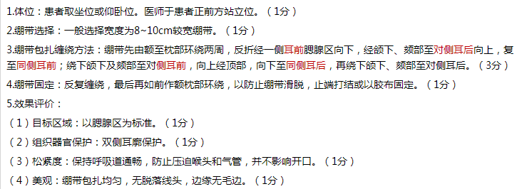 十字交叉繃帶包扎方法 十字交叉繃帶包扎方法