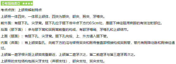 上頜骨解剖特點(diǎn) 上頜骨解剖特點(diǎn)