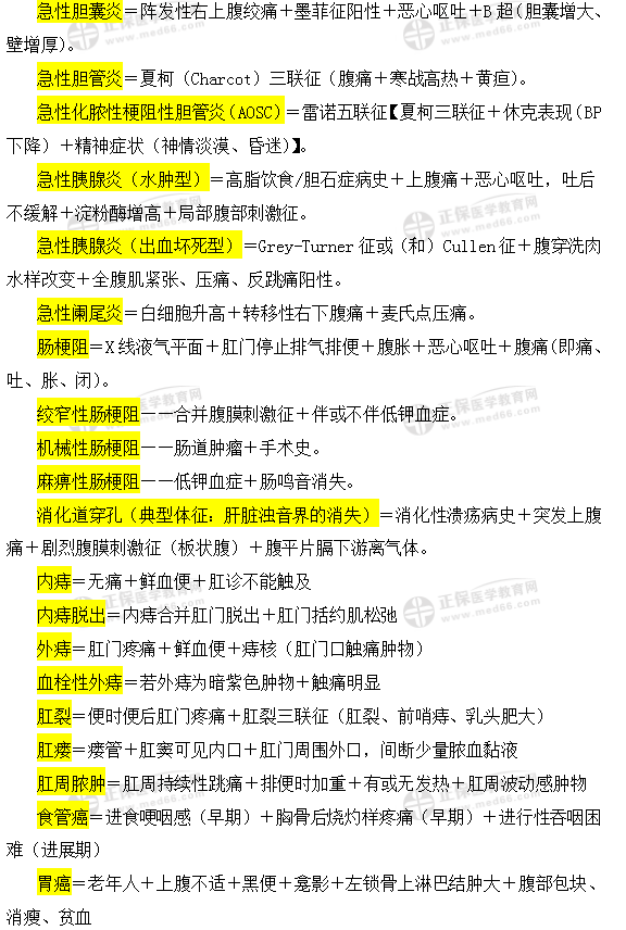 消化系統(tǒng)疾病 消化系統(tǒng)疾病