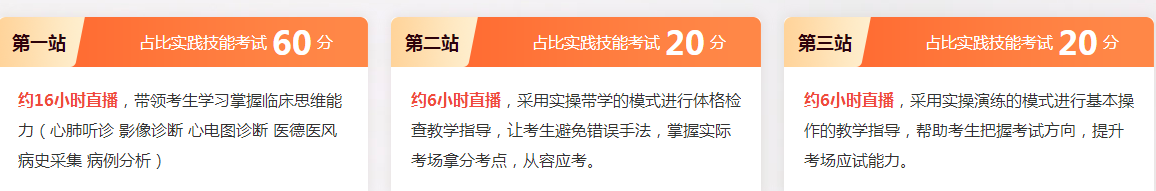 技能沖刺 技能沖刺