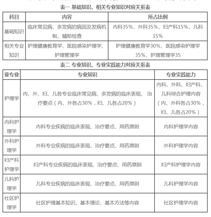 QQ拼音截圖未命名 QQ拼音截圖未命名
