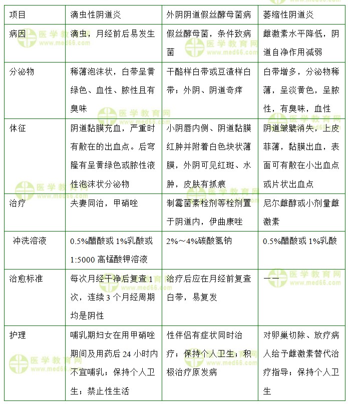 QQ拼音截圖未命名 QQ拼音截圖未命名