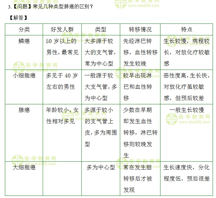 QQ拼音截圖未命名 QQ拼音截圖未命名