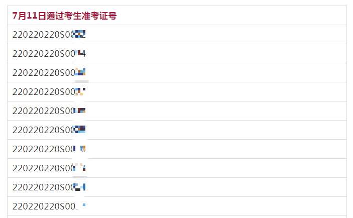 吉林考點(diǎn)口腔助理類別醫(yī)師資格實(shí)踐技能考試通過考生準(zhǔn)考證號(7月11日)_副本 吉林考點(diǎn)口腔助理類別醫(yī)師資格實(shí)踐技能考試通過考生準(zhǔn)考證號(7月11日)_副本