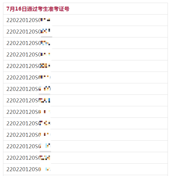 吉林口腔執(zhí)業(yè)醫(yī)師技能成績 吉林口腔執(zhí)業(yè)醫(yī)師技能成績