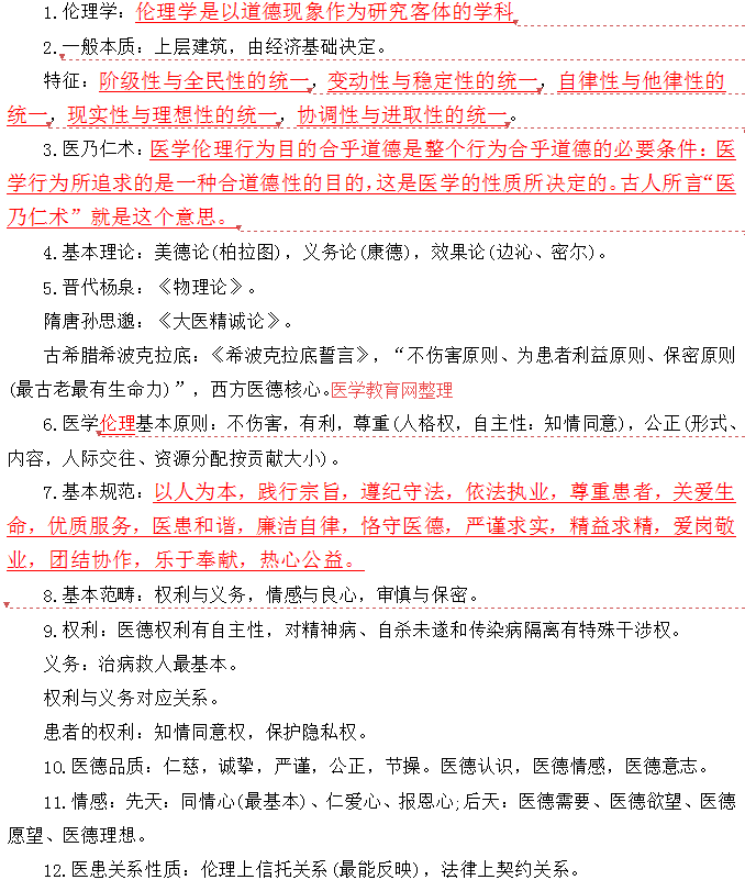 醫(yī)學(xué)倫理學(xué) 醫(yī)學(xué)倫理學(xué)