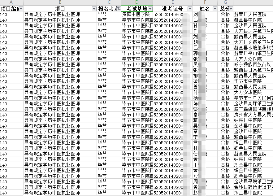 畢節(jié) 畢節(jié)