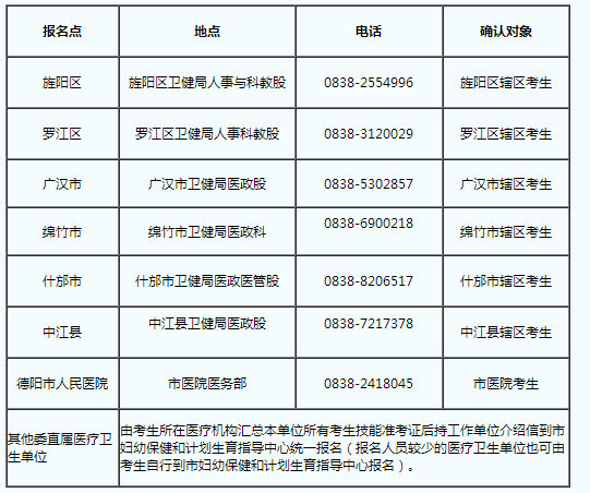 德陽(yáng) 德陽(yáng)