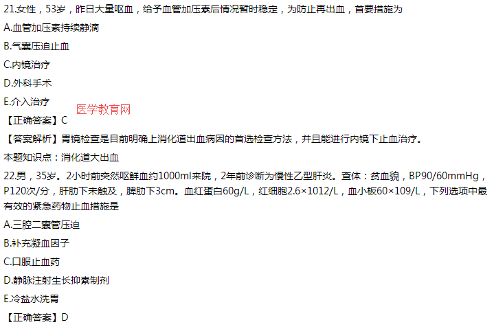 2020臨床執(zhí)業(yè)醫(yī)師題 2020臨床執(zhí)業(yè)醫(yī)師題