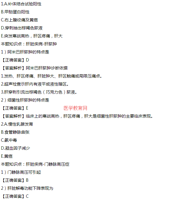 臨床執(zhí)業(yè)醫(yī)師筆試模擬試題 臨床執(zhí)業(yè)醫(yī)師筆試模擬試題