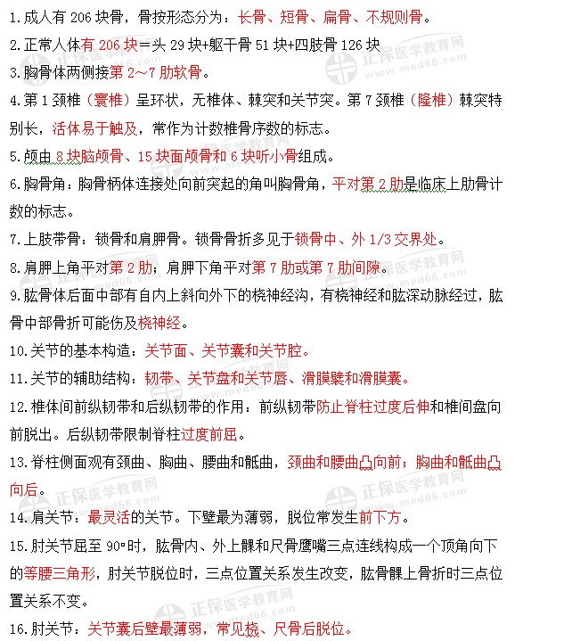 醫(yī)學(xué)教育網(wǎng) 醫(yī)學(xué)教育網(wǎng)