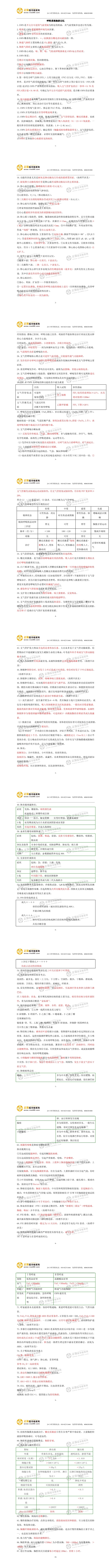 呼吸系統(tǒng)高頻考點(diǎn) (2) 呼吸系統(tǒng)高頻考點(diǎn) (2)