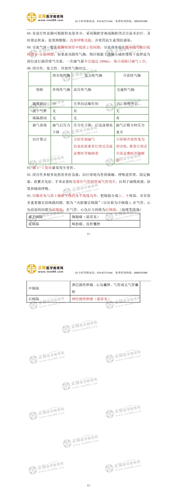 呼吸系統(tǒng)高頻考點(diǎn) (1) 呼吸系統(tǒng)高頻考點(diǎn) (1)