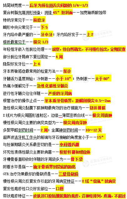 口腔內(nèi)科學(xué)1 口腔內(nèi)科學(xué)1