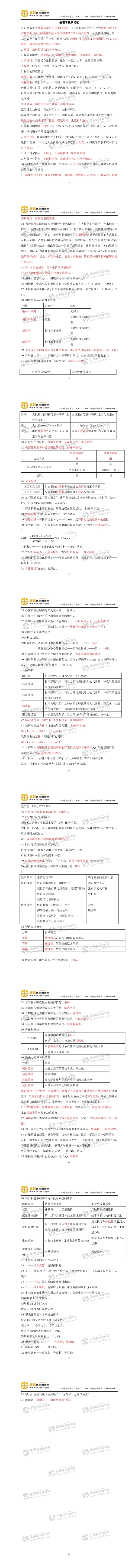 生理學(xué) 生理學(xué)