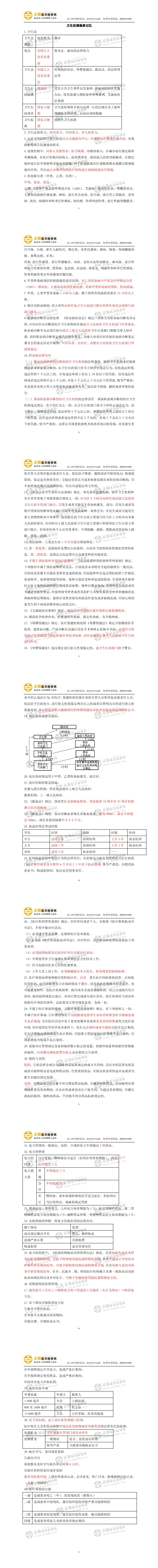 衛(wèi)生法規(guī) 衛(wèi)生法規(guī)