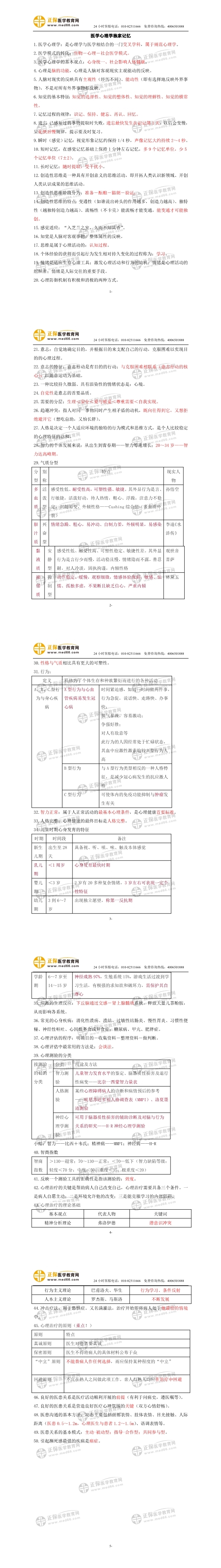 醫(yī)學(xué)心理學(xué) 醫(yī)學(xué)心理學(xué)