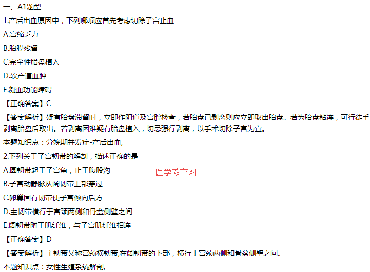 臨床執(zhí)業(yè)醫(yī)師仿真練習(xí)題 臨床執(zhí)業(yè)醫(yī)師仿真練習(xí)題