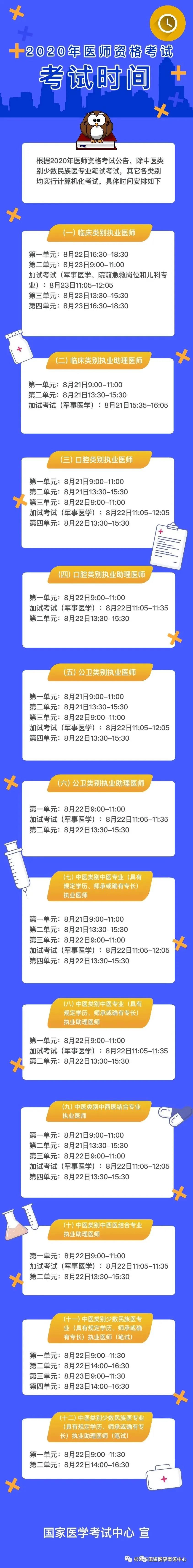 考試時(shí)間 考試時(shí)間