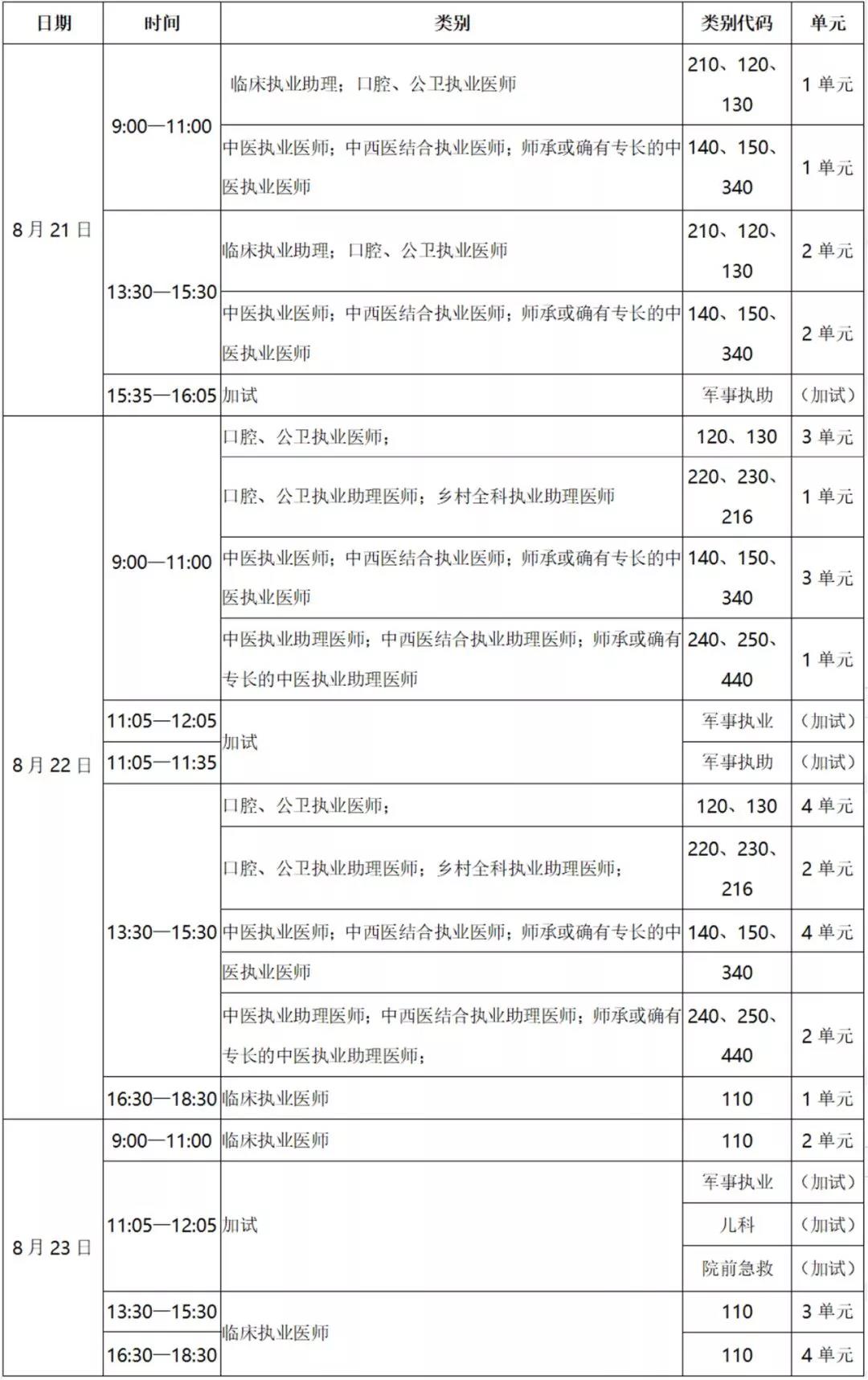 考試時(shí)間 考試時(shí)間