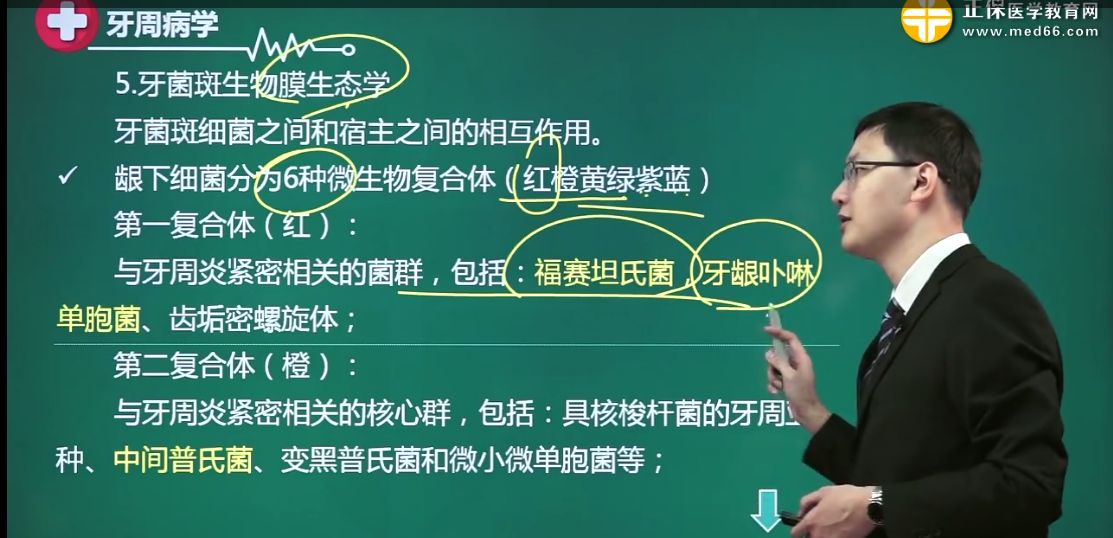 口腔執(zhí)業(yè)醫(yī)師考試薈萃(第一天)1 口腔執(zhí)業(yè)醫(yī)師考試薈萃(第一天)1
