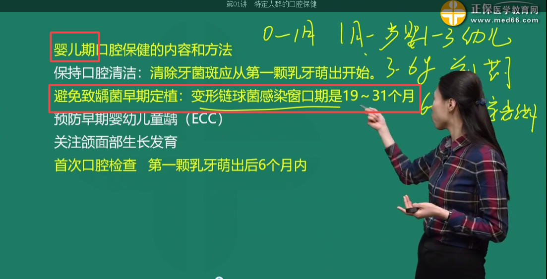 口腔執(zhí)業(yè)醫(yī)師考試薈萃(第一天)2 口腔執(zhí)業(yè)醫(yī)師考試薈萃(第一天)2