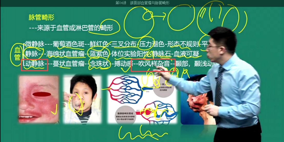 2020年口腔執(zhí)業(yè)醫(yī)師考試薈萃(第二天)3 2020年口腔執(zhí)業(yè)醫(yī)師考試薈萃(第二天)3