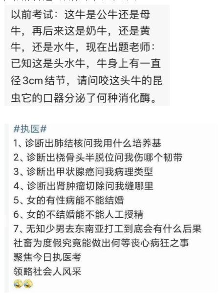 臨床執(zhí)業(yè)醫(yī)師考試 臨床執(zhí)業(yè)醫(yī)師考試