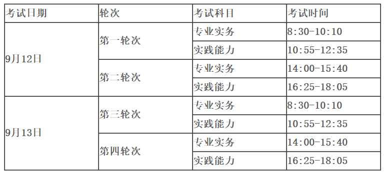護士考試時間 護士考試時間