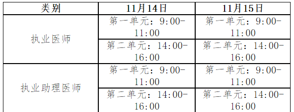 考試時間 考試時間