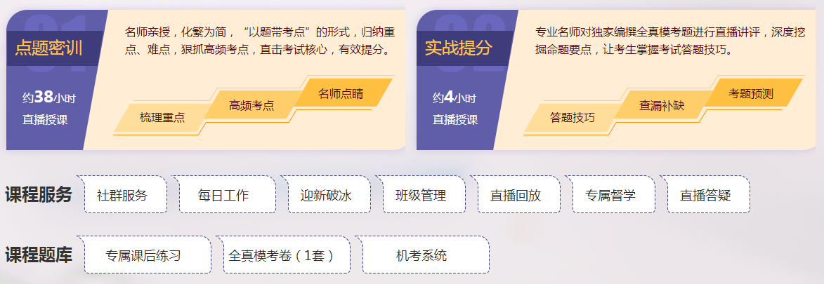 課程內(nèi)容 課程內(nèi)容
