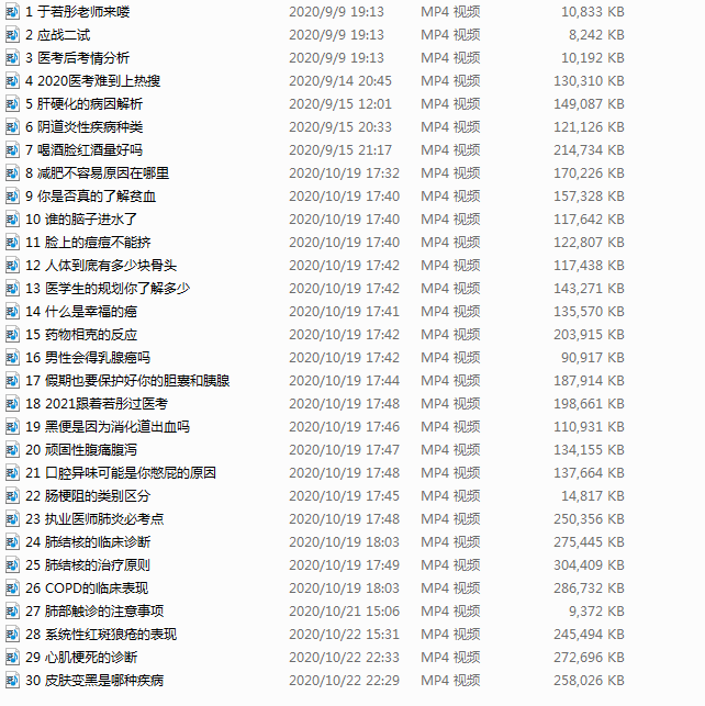 視頻考點集合 視頻考點集合