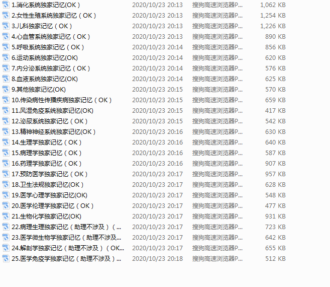 臨床執(zhí)業(yè)醫(yī)師高頻考點(diǎn) 臨床執(zhí)業(yè)醫(yī)師高頻考點(diǎn)