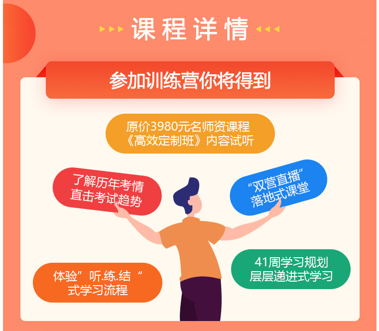 4天專業(yè)師資訓(xùn)練營3 4天專業(yè)師資訓(xùn)練營3