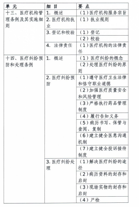 醫(yī)療糾紛 醫(yī)療糾紛