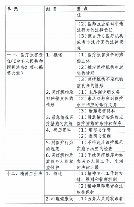 精神衛(wèi)生法 精神衛(wèi)生法