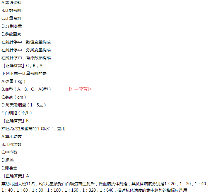 預(yù)防醫(yī)學(xué)科目考點(diǎn) 預(yù)防醫(yī)學(xué)科目考點(diǎn)