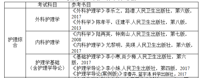 廣東藥科大學(xué)