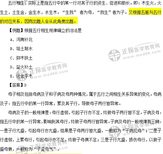 五行相生 五行相生